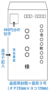 返信用封筒の画像（住所・氏名を記載した封筒（長形3号）を用意し、460円分（簡易書留相当分を含む）の切手を貼り付けて、簡易書留と赤字で記入してください。）
