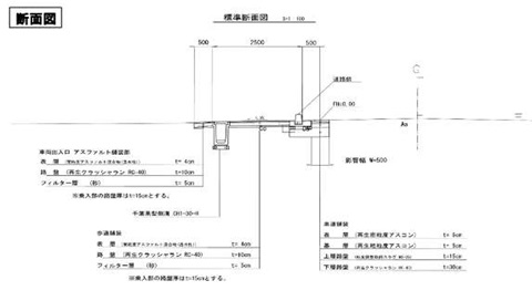 一般県道八日市場井戸野旭線（匝瑳市平木）断面図