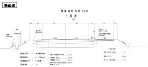 一般県道飯岡片貝線（匝瑳市長谷）断面図