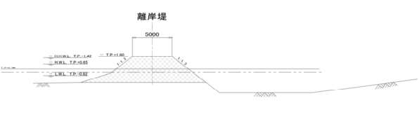 離岸堤標準断面図