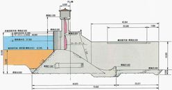 越流部標準断面図