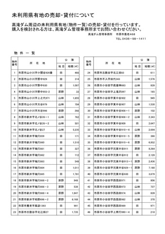 未利用県有地の一覧