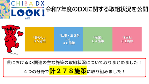 CHIBADXLOOKのバナー画像及び詳細はこちらを御確認ください
