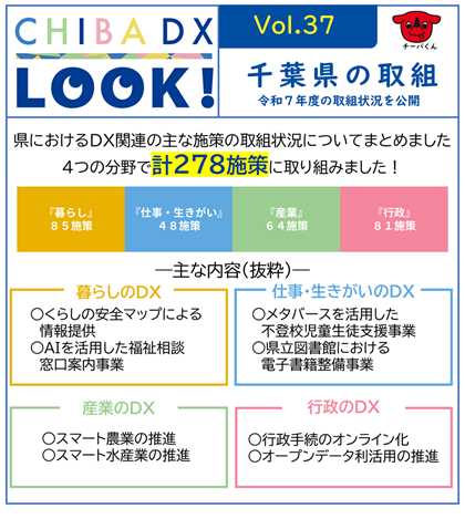県におけるDX関連の主な施策の取組状況についてまとめました。４つの分野で計２７８施策に取り組みました。