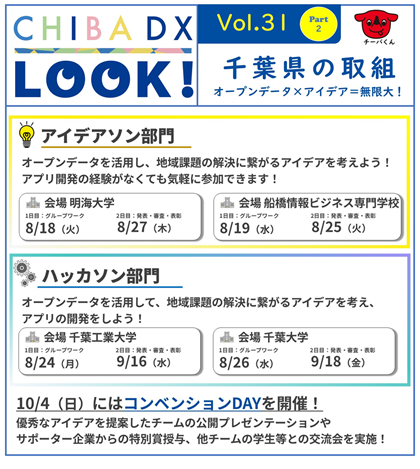 アイデアソン部門。オープンデータを活用し、地域課題の解決に繋がるアイデアを考えよう。アプリ開発の経験がなくても気軽に参加できます。ハッカソン部門。オープンデータを活用して、地域課題の解決に繋がるアイデアを考え、アプリの開発をしよう。10月4日にはコンベンションDAYを開催。優秀なアイデアを提案したチームの公開プレゼンテーションやサポーター企業からの特別賞授与、他チームの学生等との交流会を実施。