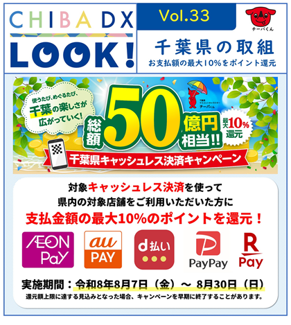 対象キャッシュレス決済を使って県内の対象店舗をご利用いただいた方に支払金額の最大10%のポイントを還元！実施期間は令和8年8月7日から8月30日。なお、還元額上限に達する見込みとなった場合、キャンペーンを早期に終了することがあります。