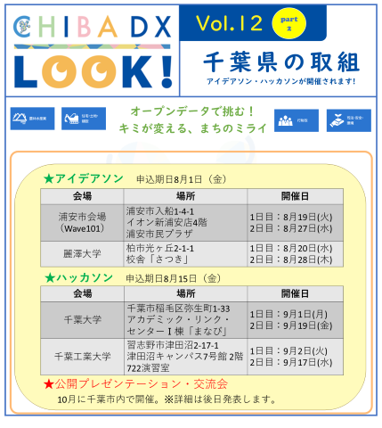 アイデアソン・ハッカソンの開催概要について掲載した画像