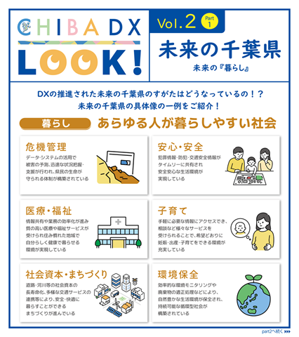 あらゆる人が暮らしやすい社会を目指す「暮らしのDX」の具体像について掲載する画像