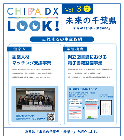 「暮らしのDX」のこれまでの主な取組として、副業人材マッチング支援事業と県立図書館における電子書籍整備事業について掲載する画像