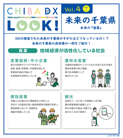 地域経済が活性化している社会を目指す「産業のDX」の具体像について掲載する画像