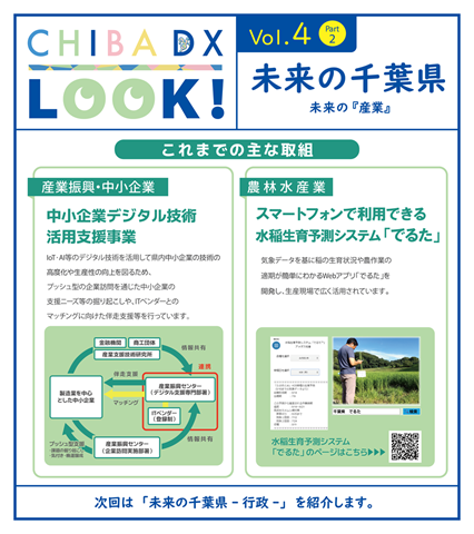 「産業のDX」のこれまでの主な取組として、中小企業デジタル技術活用支援事業とスマートフォンで利用できる水稲生育予測システム「でるた」について掲載する画像