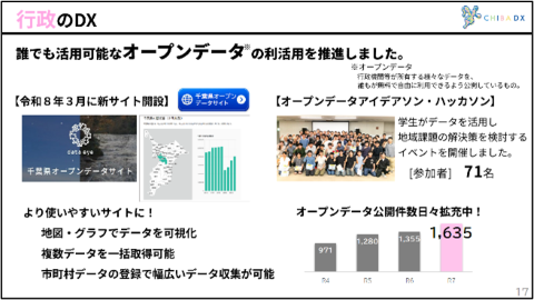 取組状況抜粋画像2