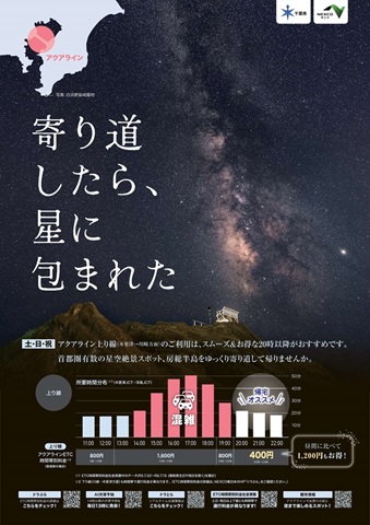 アクアライン交通分散周知ポスター令和７年度版