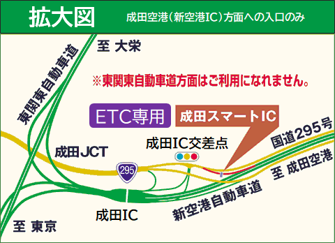 成田スマートインターチェンジの拡大図