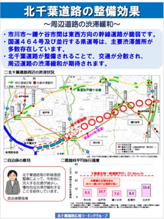 展示パネルの一例