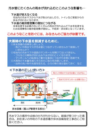 下水道の適切な利用について（裏面）