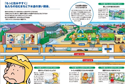 もっと住みやすく