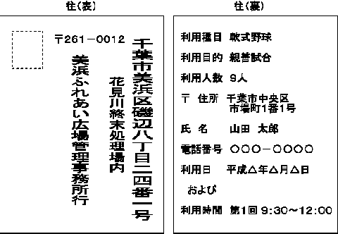 書き方の例