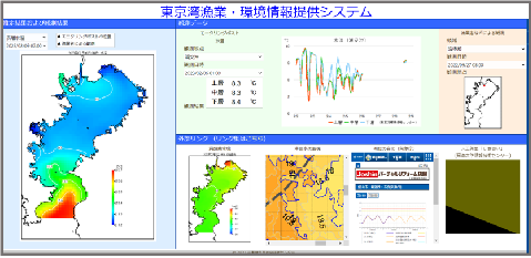 漁海況状況・東京湾漁場環境情報等の画像