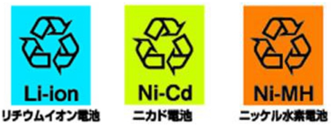 リサイクルマーク