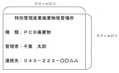 表示例1