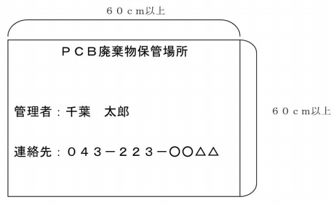 表示例2