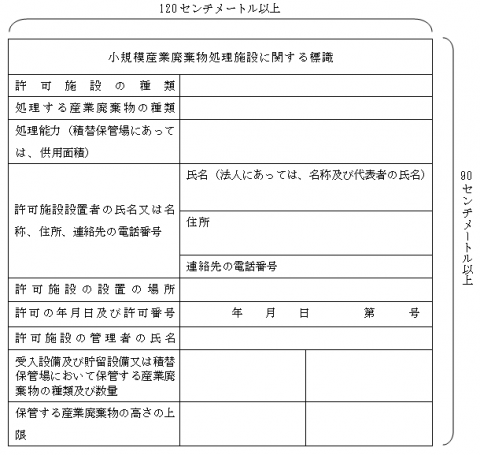 小規模産業廃棄物処理施設に関する標識