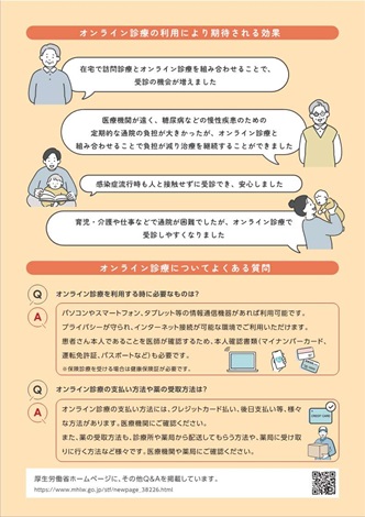 オンライン診療リーフレット２ページ目