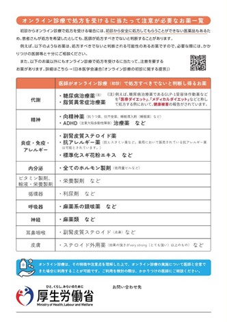オンライン診療リーフレット４ページ目