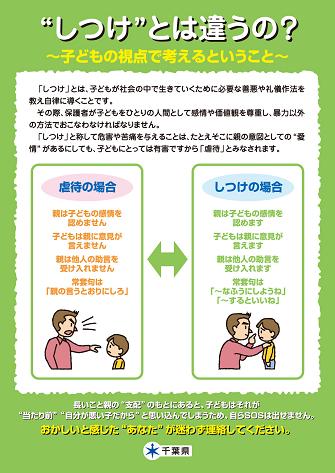 パネル（3）
