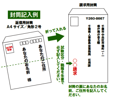 請求用封筒に、140円切手を貼った返信用封筒A4サイズ（角形2号）を二つに折って入れてください。