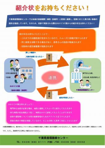 紹介状 紹介状