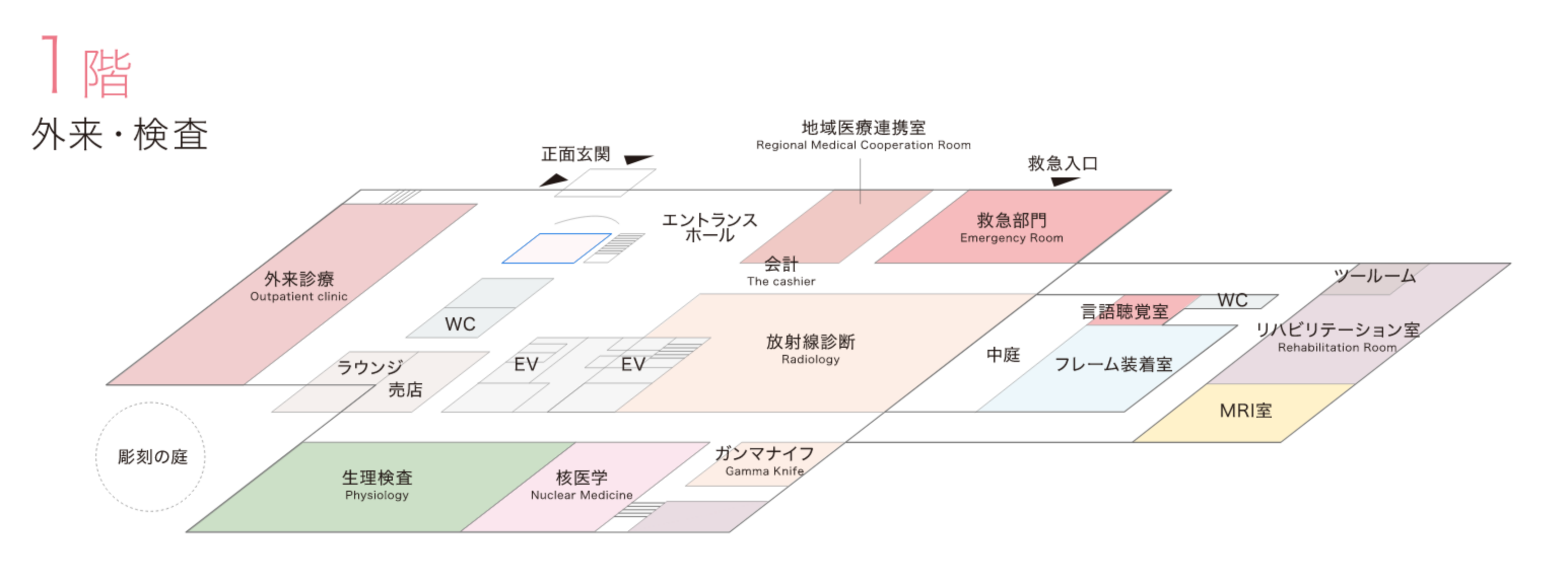 フロアマップ 千葉県循環器病センター