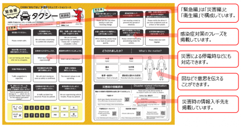 Chiba おもてなし 多言語コミュニケーションシートを作成しました 感染症対策や災害発生時にも活用可能 千葉県