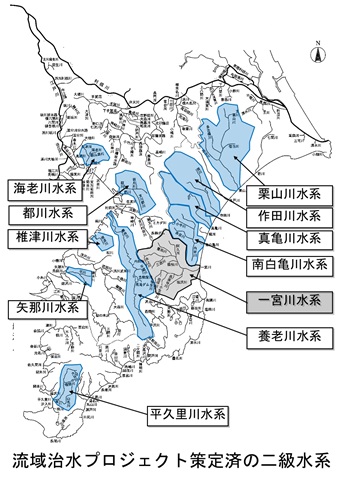 流域治水プロジェクト策定済の二級水系