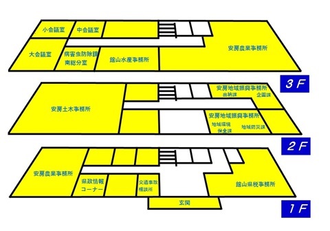 安房合同庁舎案内
