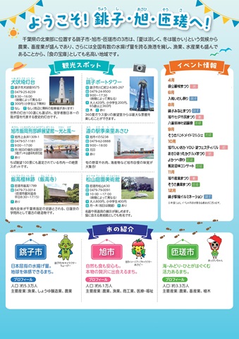 特産品マップ裏