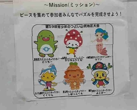 山武地域の各市町のマスコットキャラクターの画像