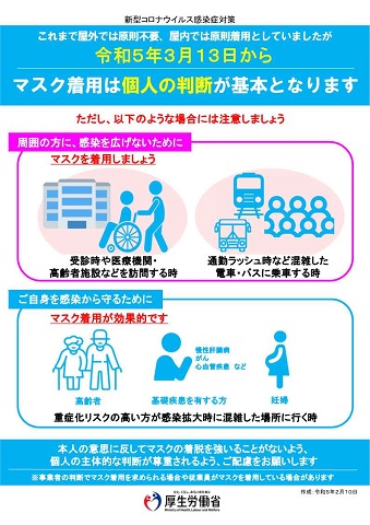 マスクの着用について