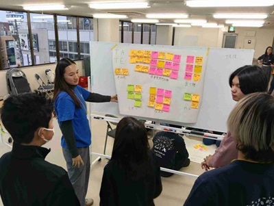 ブレインストーミングの様子