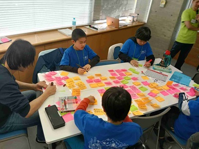 ブレインストーミング