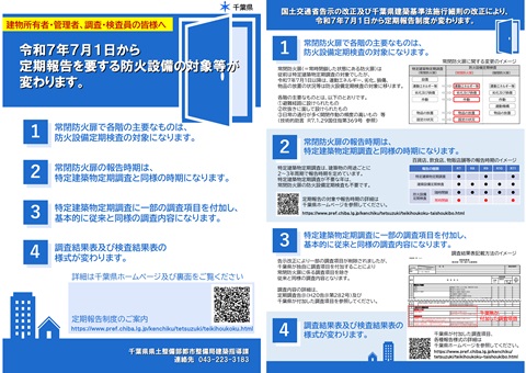 定期報告制度改正案内パンフレット