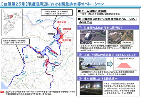 台風25号「印旛沼周辺における緊急排水等のオペレーション」