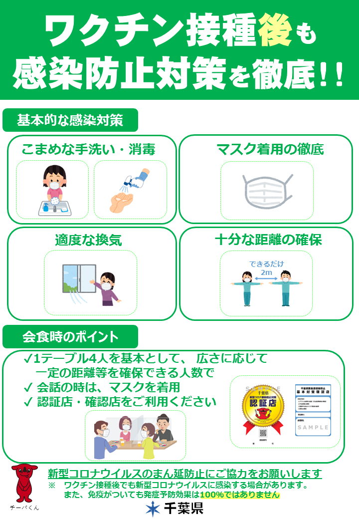 注意喚起 日常生活で気を付けること 千葉県