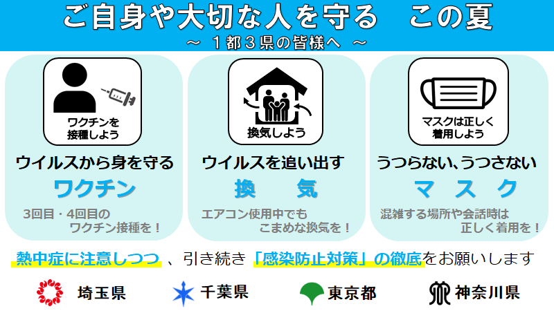 注意喚起 日常生活で気を付けること 千葉県