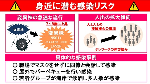 身近に潜む感染リスクについて