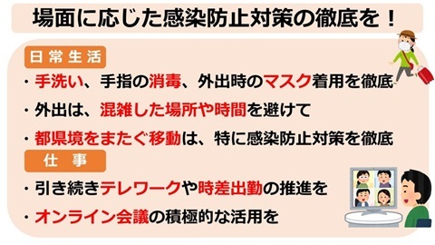 場面に応じた感染防止対策の徹底を