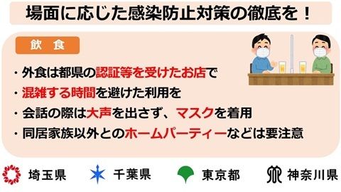 場面に応じた感染防止対策の徹底を（飲食）