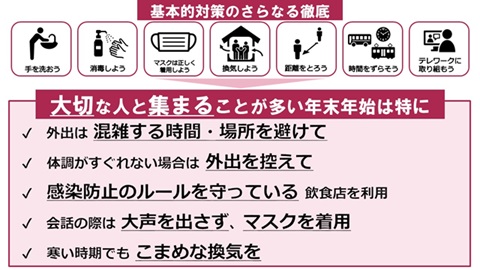 基礎的対策のさらなる徹底