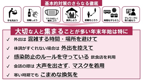 基本的対策のさらなる徹底を